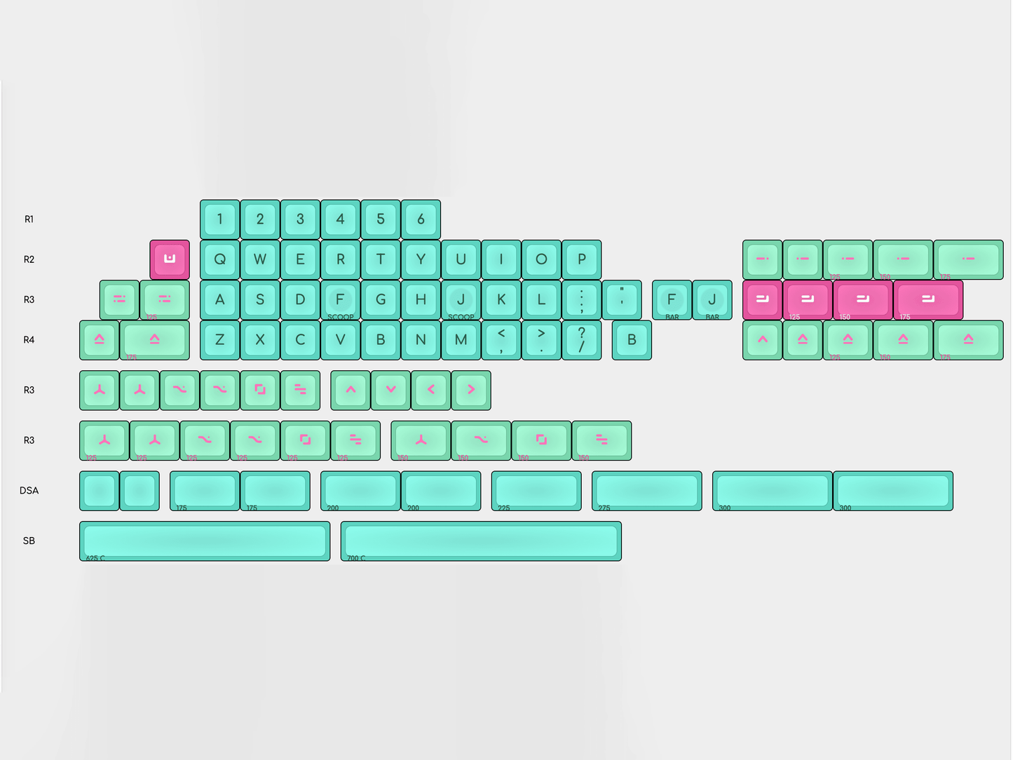 DSS 99¢ Custom Keycaps Set